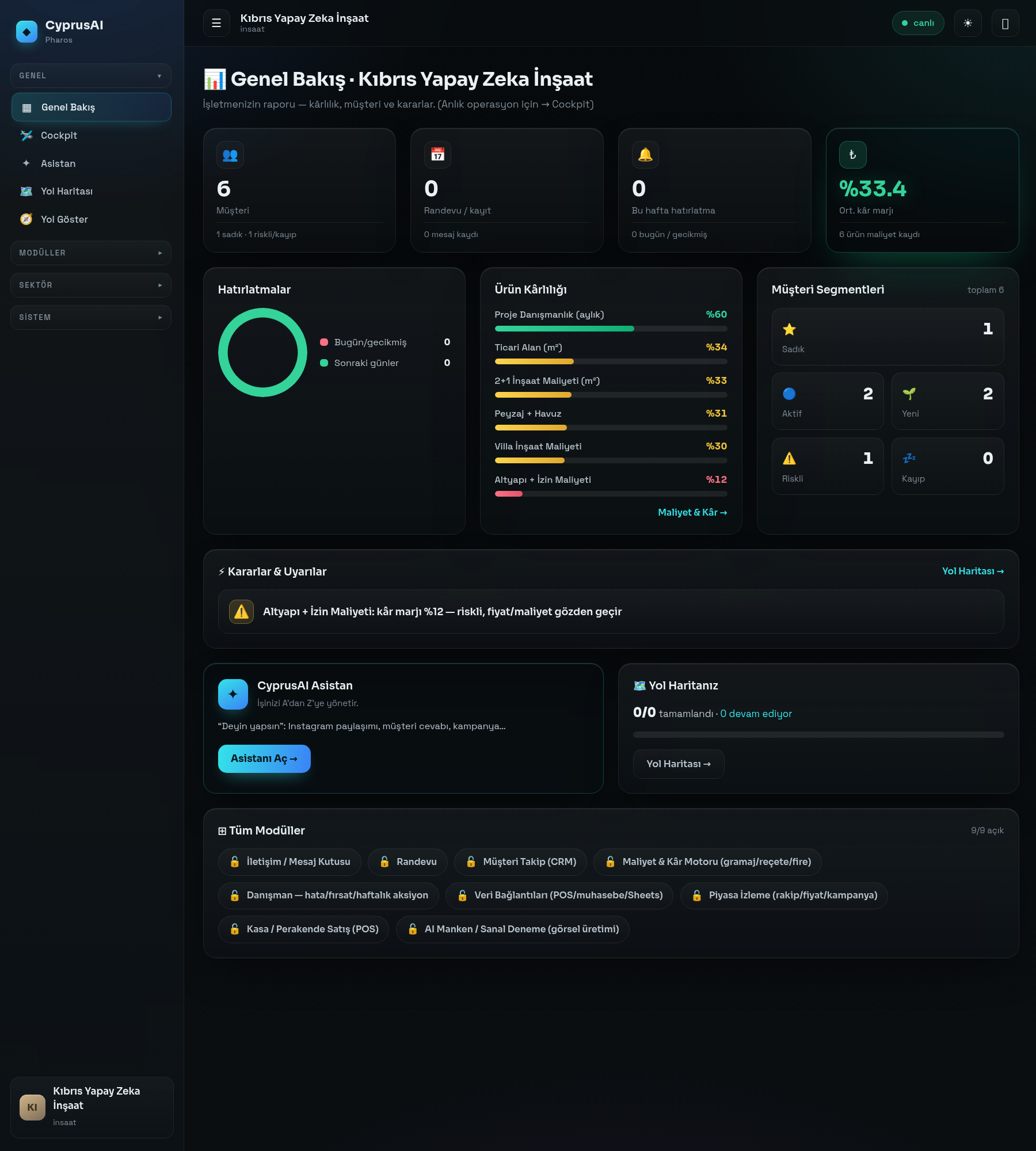 🏗️ overview