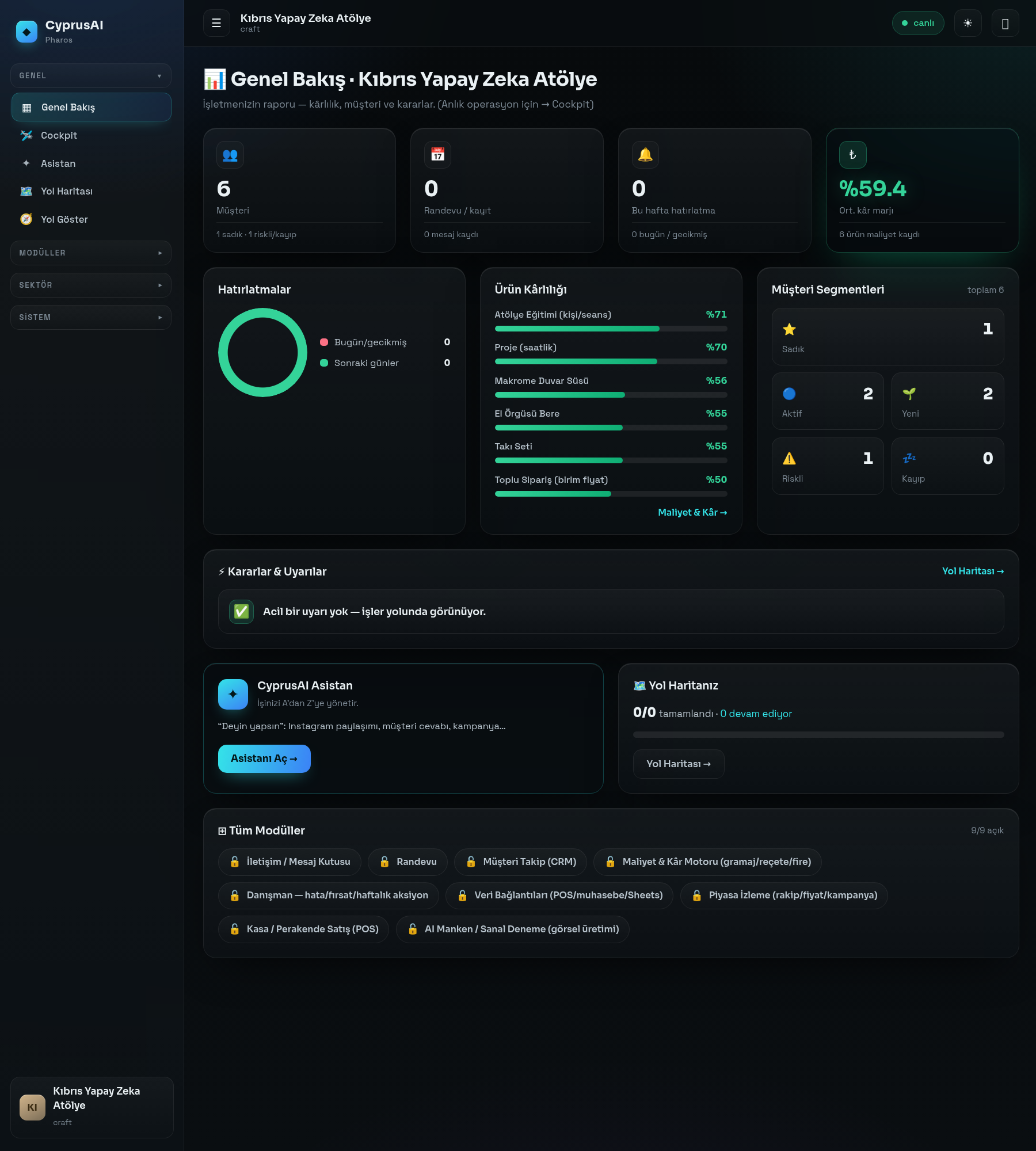 🧵 overview