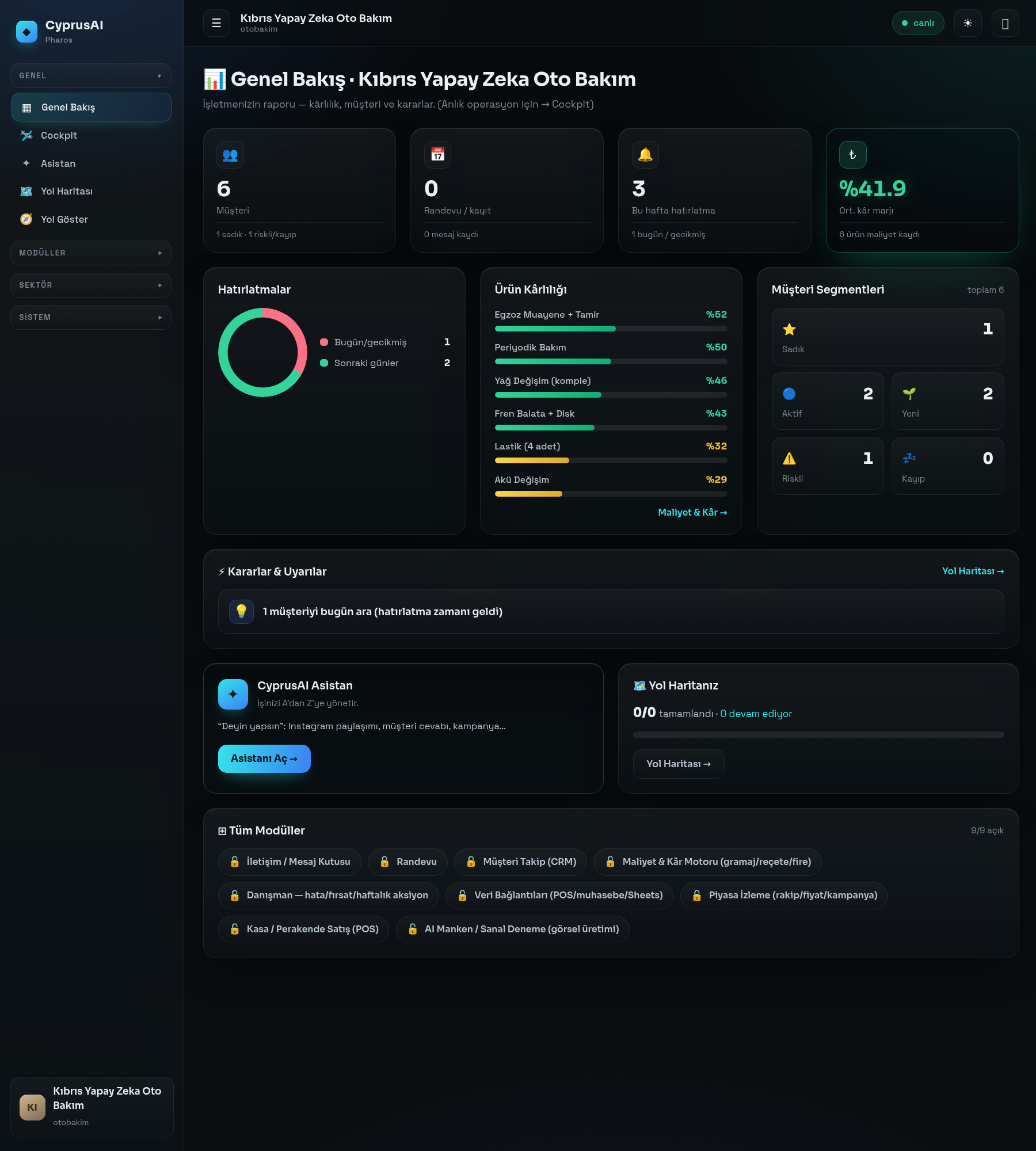🛠️ overview